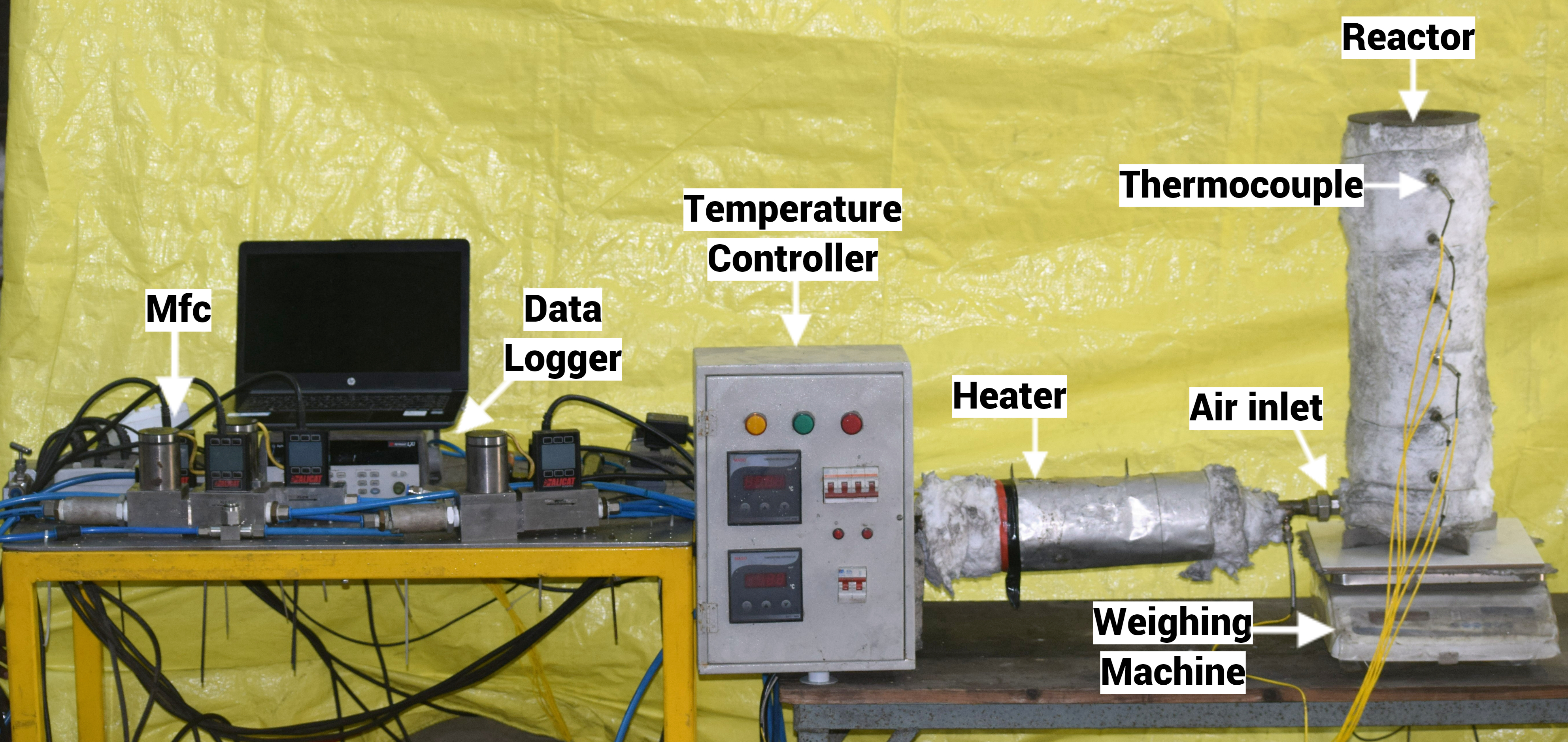 CCPB reactor setup