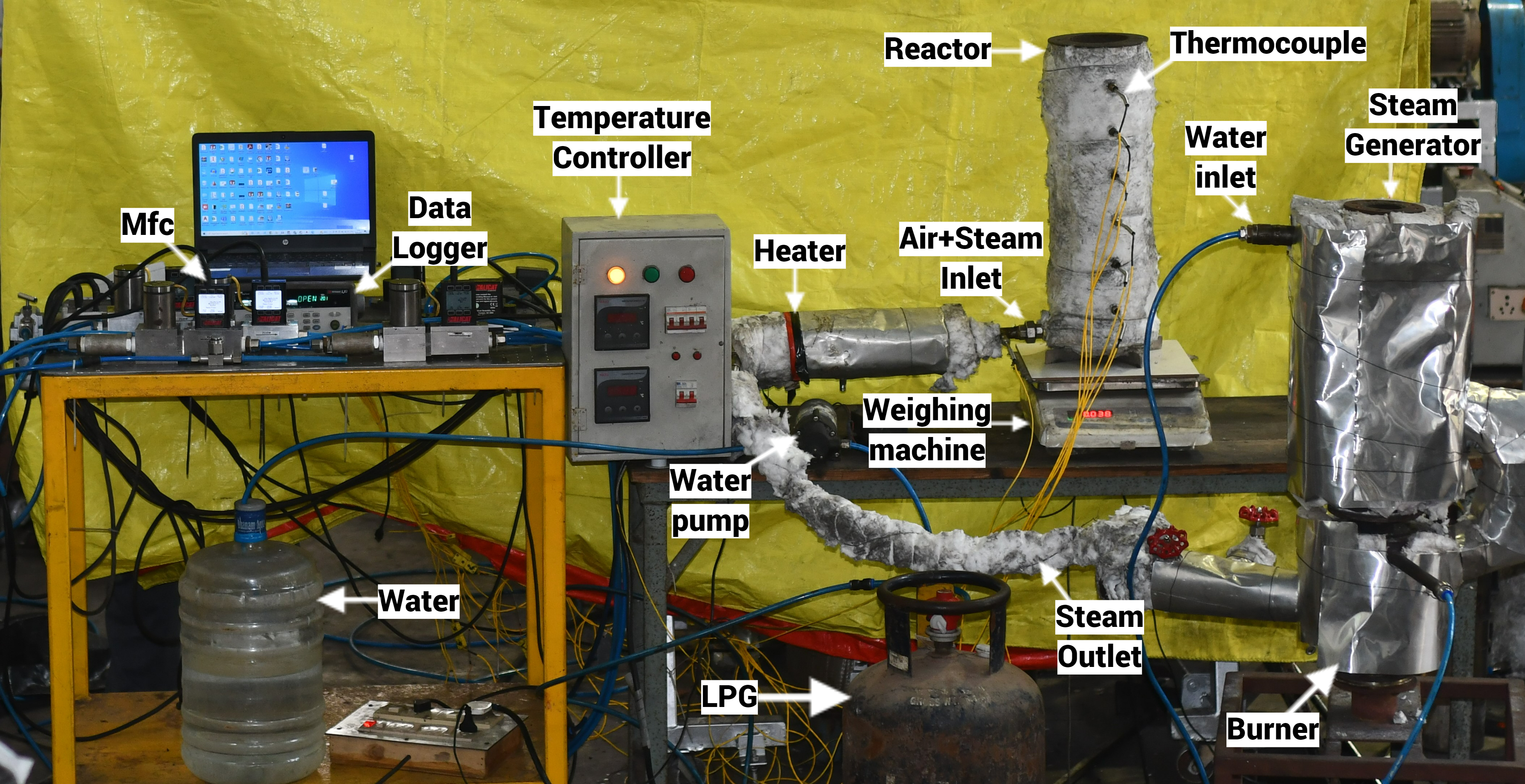 Activated carbon synthesis setup